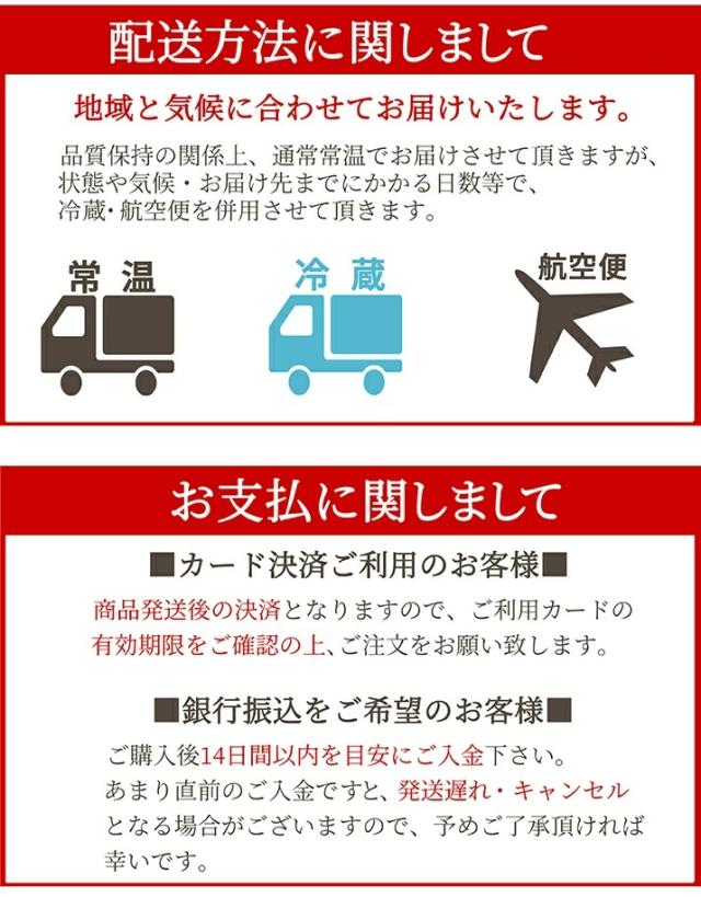 配送方法とお支払いに関して