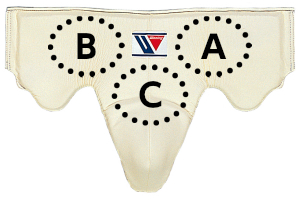 ウイニング・Winning カラーオーダーファールカップ　スタンダードゴムひも式　CO-CPS-500（COCPS500）   ファウルカップ 金的ガード 金カップ 金的カップ ボクシング ウィニング ウイニング・Winning カラーオーダーファールカップ スタンダードゴム