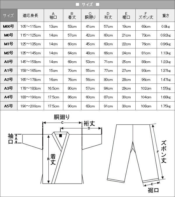 ALMA・アルマ】国産柔術着 REGULAR KIMONO JU1 白・黒・青 A0号/A1号