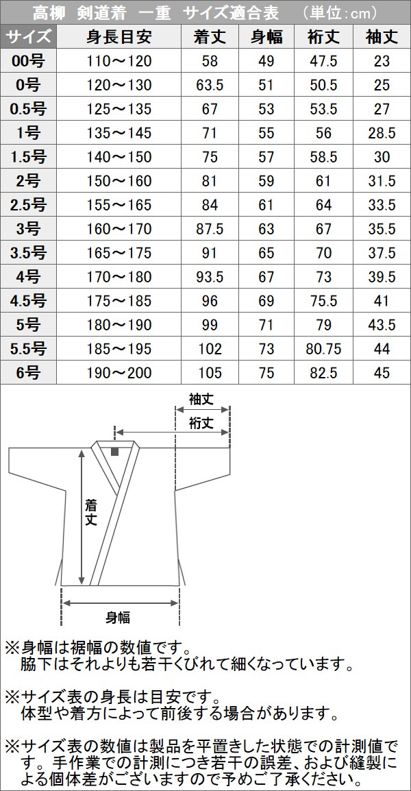 高柳】剣道着 未晒一剣衣 Z-702 上衣単品 00号/0号/0.5号/1号/1.5号/2