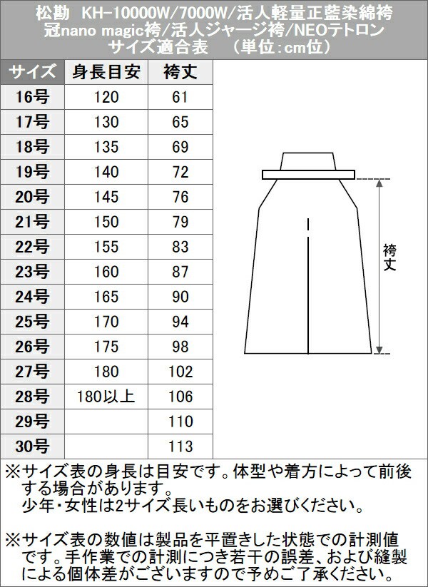 剣道袴 活人 軽量 藍染綿袴 (メッシュ) 剣道具 通販