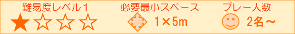 ゲームの難易度、必要スペース、人数