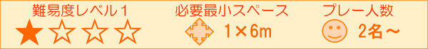 ゲームの難易度、必要スペース、人数