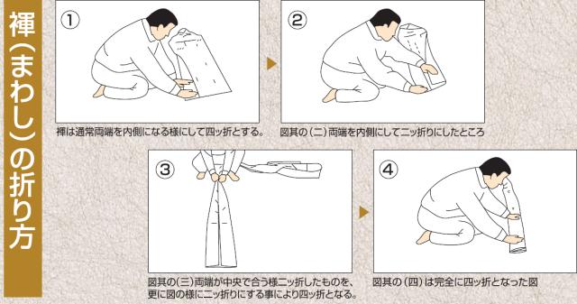 九櫻・九桜 相撲褌　6号帆布生地　高校生・一般用　45cm×5.5m（18尺）　S655   相撲まわし 相撲マワシ すもうまわし 祭りまわし 廻し