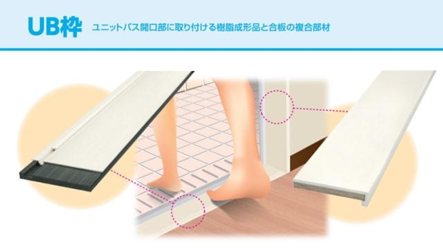 特売 Ub枠 Ub4 155h 4方枠 巾155 上枠1580mm 引戸用 Dialon キョーセー 本州限定 の通販はau Pay マーケット Dm建材市場 商品ロットナンバー 史上最も激安 Arrton Com