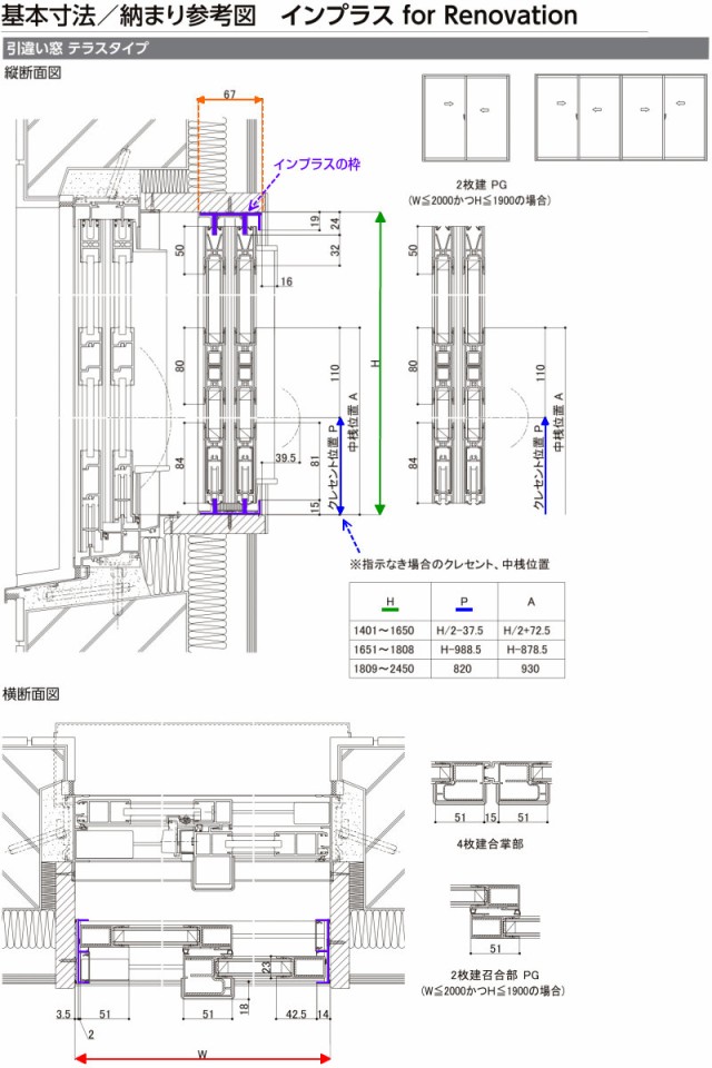 格安HOT リクシル Low-E複層ガラス LIXIL 断熱 二重窓 室内の通販はau PAY マーケット - リフォームおたすけDIY|商品ロットナン 内窓 インプラス for Renovation 引き違い窓 4枚建 巾W3001〜4000×高さH1901〜2450mm 人気超激安