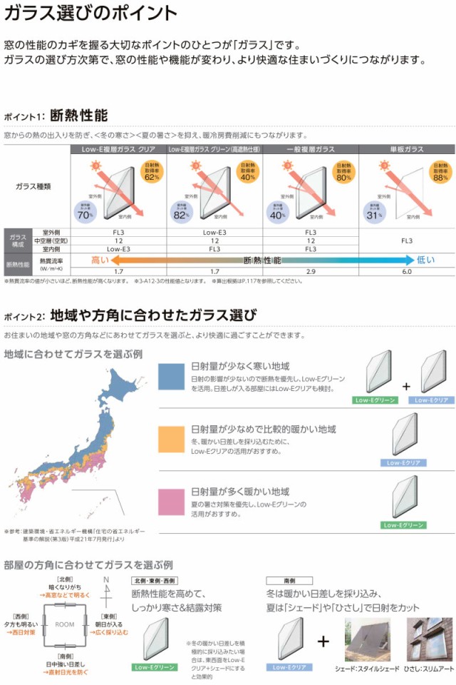 最新作安い 二重窓 窓サッシ 防音 断熱 2重窓 リフォーの通販はau PAY マーケット - リフォームおたすけDIY|商品ロッ 内窓 インプラス リクシル FIX窓 防犯合わせ複層ガラス W200〜500×H258〜600mm LIXIL 室内用 大得価新品