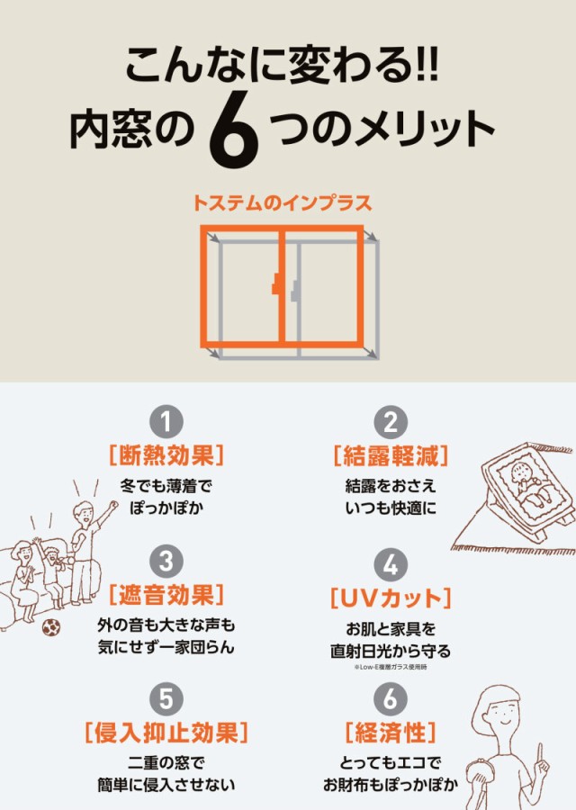 最新作安い 二重窓 窓サッシ 防音 断熱 2重窓 リフォーの通販はau PAY マーケット - リフォームおたすけDIY|商品ロッ 内窓 インプラス リクシル FIX窓 防犯合わせ複層ガラス W200〜500×H258〜600mm LIXIL 室内用 大得価新品