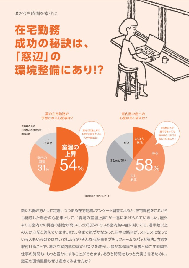 最新作安い 二重窓 窓サッシ 防音 断熱 2重窓 リフォーの通販はau PAY マーケット - リフォームおたすけDIY|商品ロッ 内窓 インプラス リクシル FIX窓 防犯合わせ複層ガラス W200〜500×H258〜600mm LIXIL 室内用 大得価新品