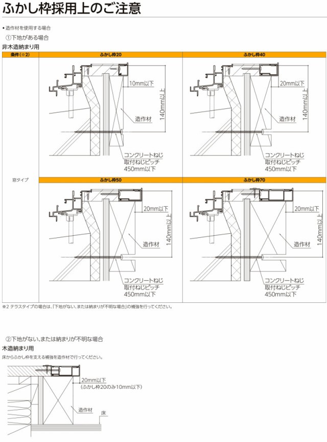 最新作安い 二重窓 窓サッシ 防音 断熱 2重窓 リフォーの通販はau PAY マーケット - リフォームおたすけDIY|商品ロッ 内窓 インプラス リクシル FIX窓 防犯合わせ複層ガラス W200〜500×H258〜600mm LIXIL 室内用 大得価新品