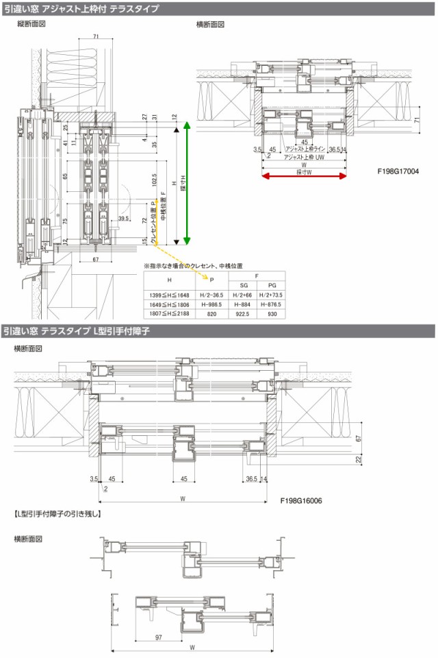 在庫低価 二重窓 内窓 インプラス リクシル 2枚建引き違い窓 単板透明5mmガラス W2001〜3000×H1401〜1900mm LIXIL 室内用 窓サッシ 防音 断熱 2重の通販はau PAY マーケット - リフォームおたすけDIY|商品ロット 送料無料2022