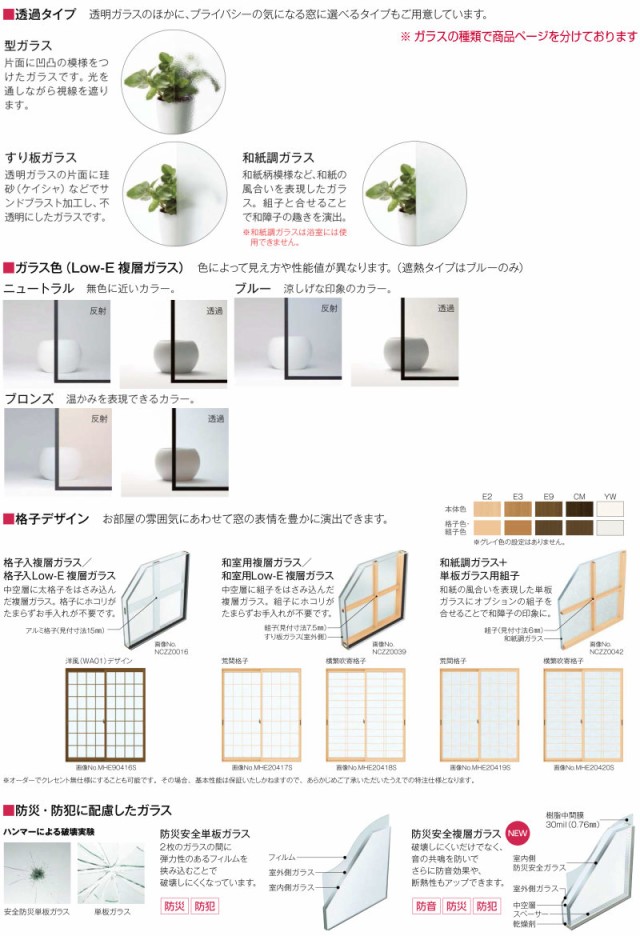ばれます 二重窓 透明3mm+A12+3mm/型4mm+A11+3mm W幅1500〜2000 H高さ1801〜2200mm YKKの通販はau PAY マーケット - リフォームおたすけDIY|商品ロットナンバー 内窓 YKKap プラマードU 4枚建 引き違い窓 Low-E複層ガラス としても