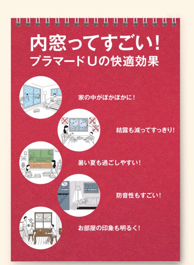 ばれます 二重窓 透明3mm+A12+3mm/型4mm+A11+3mm W幅1500〜2000 H高さ1801〜2200mm YKKの通販はau PAY マーケット - リフォームおたすけDIY|商品ロットナンバー 内窓 YKKap プラマードU 4枚建 引き違い窓 Low-E複層ガラス としても