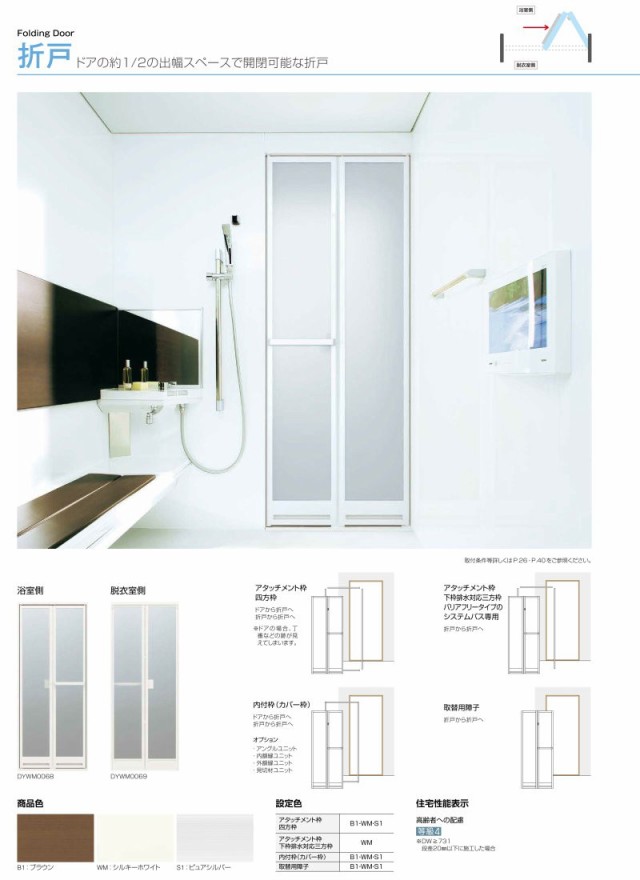 かんたんドアリモ 浴室ドア 旧YKKap専用 取替用障子A/C W幅510〜862×H