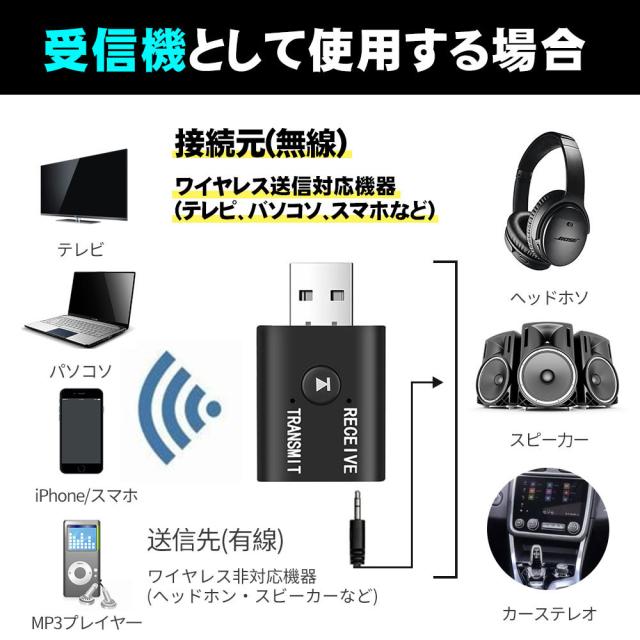 お買い得品 トランスミッター Bluetooth 5 0 送信機 受信機 イヤホン レシーバー テレビ ブルートゥース5 0