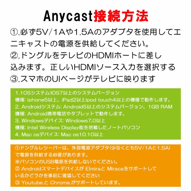 HDMIアダプター TV 1080P 解像度 Wifi ディスプレイ Anycast ドングルレシーバー シンプル接続 大画面満喫 ワイヤレス 転送高速の通販はau  PAY マーケット - kuristore