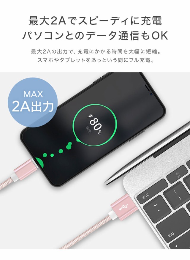 Type-C,USB,タイプC,AtoC,typec,タイプシー,充電ケーブル,データ通信,同期,iphone,ipad,Android,アルミニウム,アルミ合金,丈夫,タフ,充電器,おしゃれ,かわいい,0.25m,1m,1.5m,長い,短い,