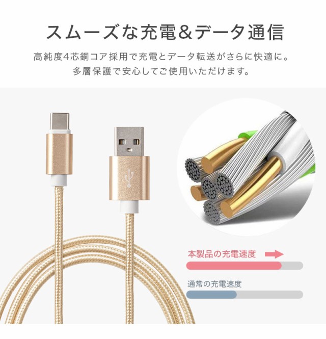 Type-C,USB,タイプC,AtoC,typec,タイプシー,充電ケーブル,データ通信,同期,iphone,ipad,Android,アルミニウム,アルミ合金,丈夫,タフ,充電器,おしゃれ,かわいい,0.25m,1m,1.5m,長い,短い,