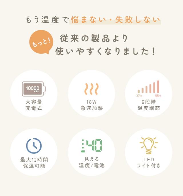 充電式,ミルクウォーマー,ボトルウォーマー,哺乳瓶ウォーマー,温め,保温,加熱,持ち運び,携帯,旅行,コンパクト,USB,Type-C,温度調節,ヒーター,缶,ペットボトル,離乳食,出産祝い