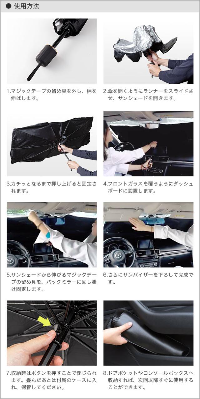 使用方法,使い方