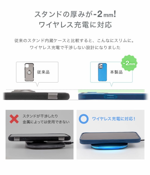 iPhoneケース,クリアケース,クリア,透明,半透明,カバー,ストラップホール,おしゃれ,かわいい,シンプル,tpu,スマホスタンド,横置き,リングスタンド,薄型,薄い,スリム,軽量,軽い,ワイヤレス充電対応