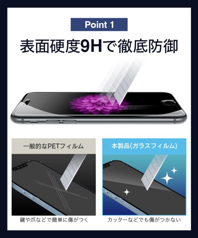 表面硬度9Hで徹底防御