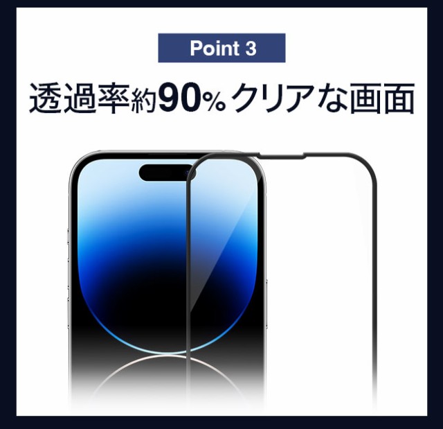 透過率約90%