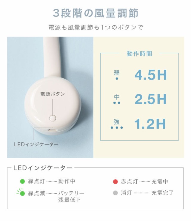 首かけ扇風機,首掛け扇風機,ハンディファン,ネックファン,ネックバンドファン,ヘッドホン,羽なし,羽根なし,ポータブル,小型,静音,ハンズフリー,手ぶら,充電式,Type-C,熱中症対策