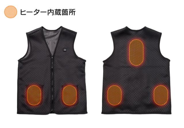 ヒーター内蔵部分