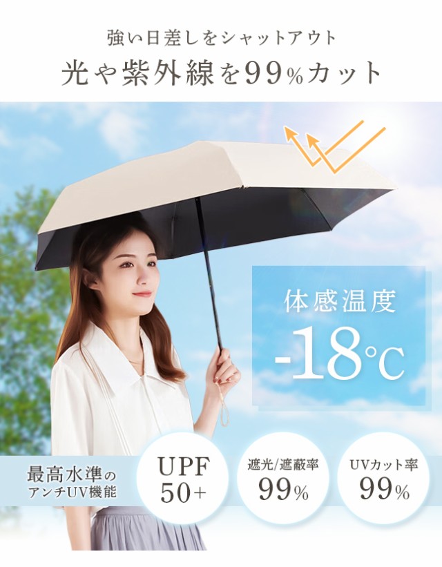 折りたたみ傘,雨傘,日傘,パラソル,晴雨兼用,UVカット,紫外線対策,レディース,無地,軽量,軽い,コンパクト,遮熱,撥水