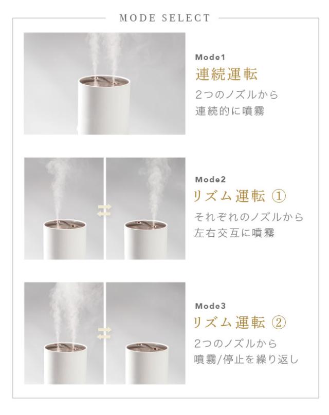 ダブルノズル,ダブルミスト,2つ,2口,デュアルノズル,大容量,2way,充電式,加湿器,超音波式,ハンディ,携帯,持ち運び,卓上,ベッドサイド,オフィス,かわいい,おしゃれ,女性,人気,ポータブル,USB,LED,光る,ライト,静音