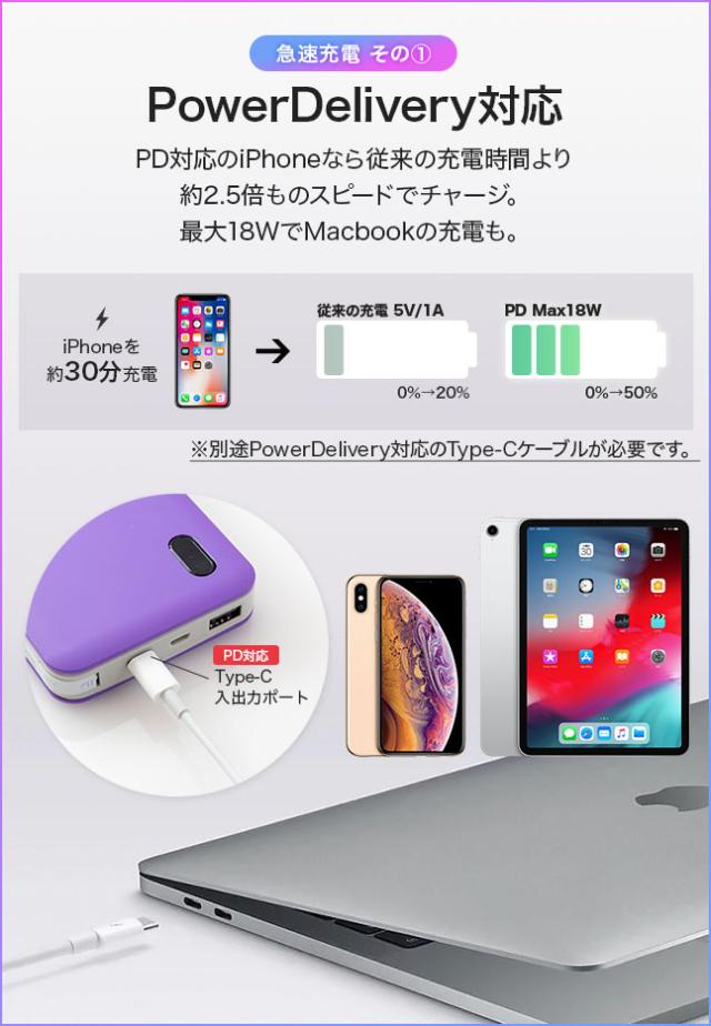 モバイルバッテリー,充電器,大容量,20000mah,ケーブル内蔵,コード内蔵,収納,Type-C,microUSB,8pin,iphone,ipad,スマホ,スマートフォン,タブレット,android,QC3.0,quickcharge,PD,powerdelivery