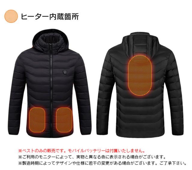 ヒーター内蔵部分