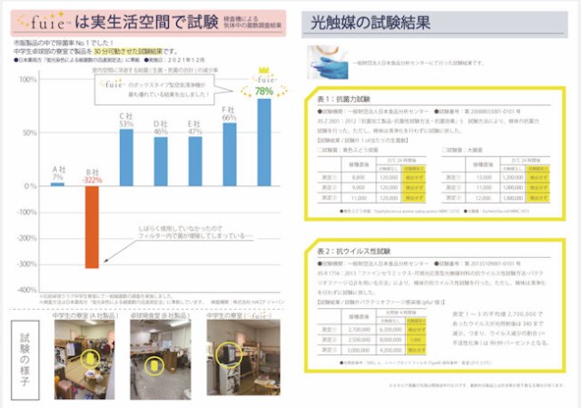 伝統工芸】空間除菌脱臭機 中津和傘(小)七彩-