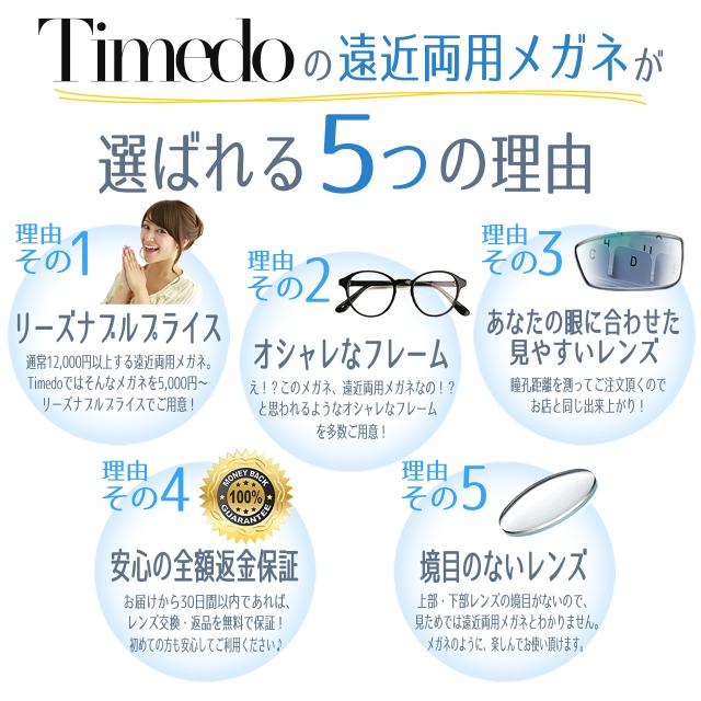 ブルーライト・UVカット 遠近両用メガネ】ペニーワース YS571［全額