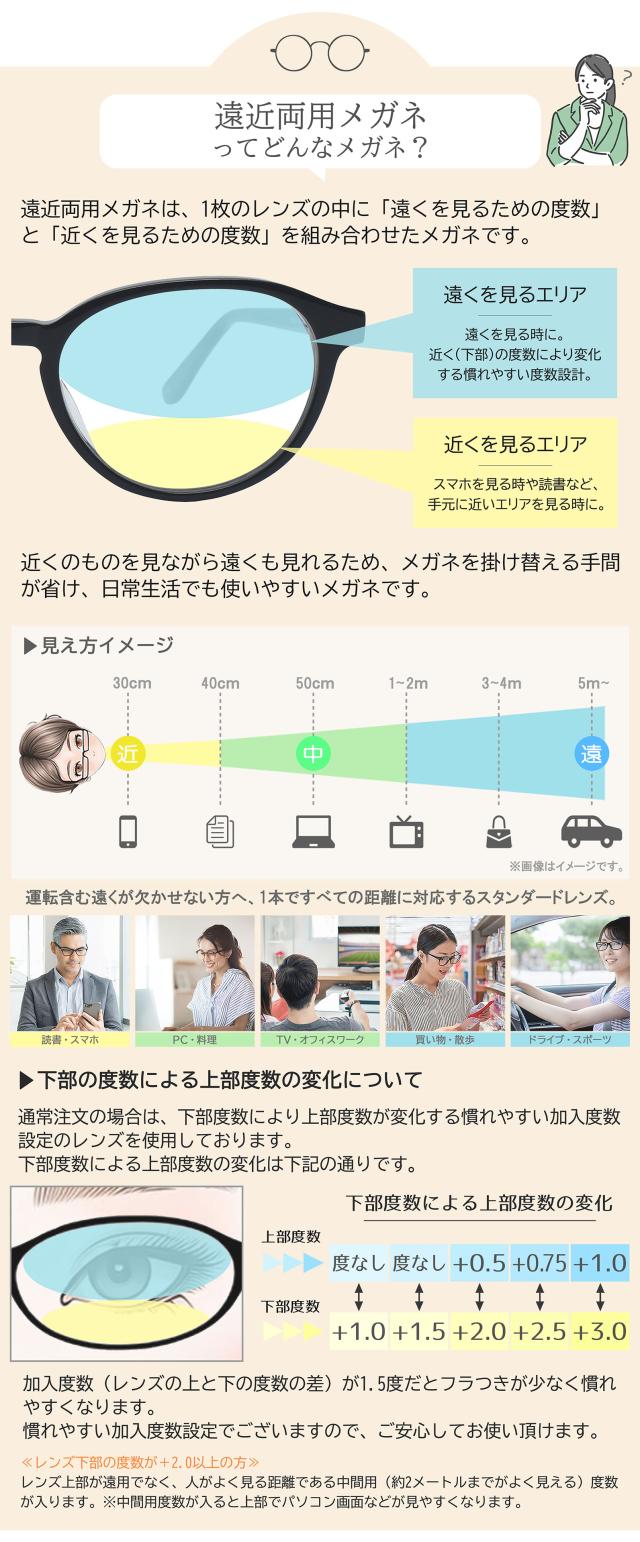 遠近両用メガネ】レイリー ML148［全額返金保証］老眼鏡 眼鏡 おしゃれ