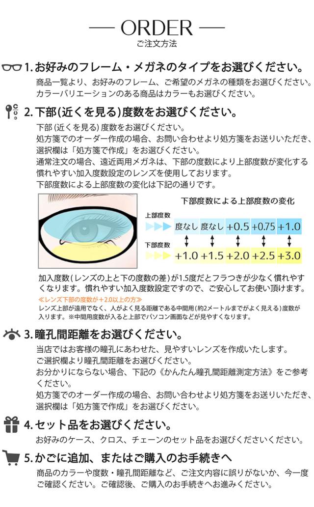 日本製 Nikonレンズ使用 遠近両用メガネ】フュージョンエフェクト
