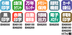 送料無料】アマノ＜amano＞ 電子タイムレコーダー ホワイト BX6200(W