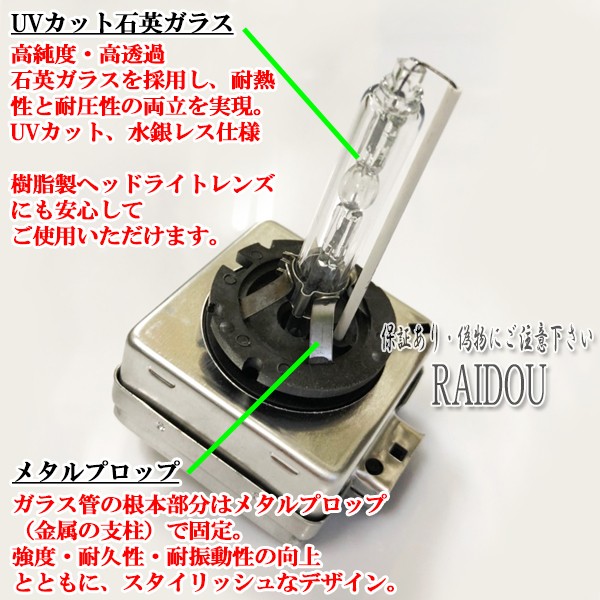 メルセデスベンツ CLクラス H18.11-H22.10 W216 ヘッドライト ロービーム D1S HID 純正交換用 車検対応の通販はau PAY  マーケット - ライドウ | au PAY マーケット－通販サイト