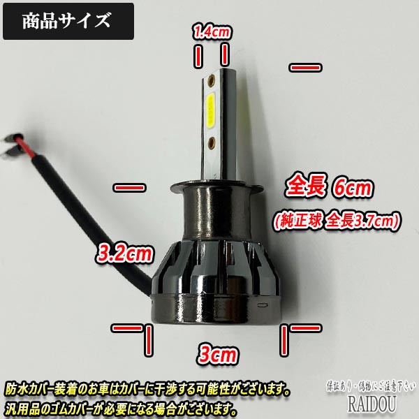 メール便送料無料 LEDフォグランプ RVR スポーツギア N74W LEDバルブ ホワイト 6000K相当 H3 68発 SMD