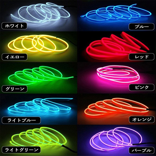 ジュエルLEDヘッド＆フォグバルブ ZXシリーズ (LZX4#/LZX3#)【H4