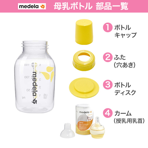 メデラ　母乳ボトル　部品一覧