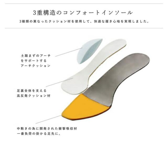 はっ水 パンプス ブラック フォーマル 3E 日本製 1211 黒 パンプス いたくない ラウンドトゥ 3.5cm ローヒール 外反母趾 走れる 通勤 歩きやすい ゆったり 幅広 フォーマル 冠婚葬祭 レディース 靴 入学式 スーツ ママ【返品送料無料】【セレモニー】