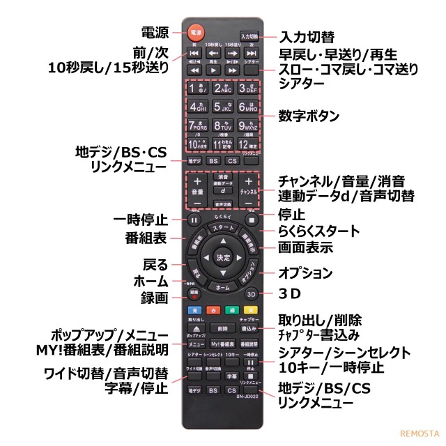 ソニー ブラビア テレビ リモコン RM-JD021 RM-JD022 RM-JD025