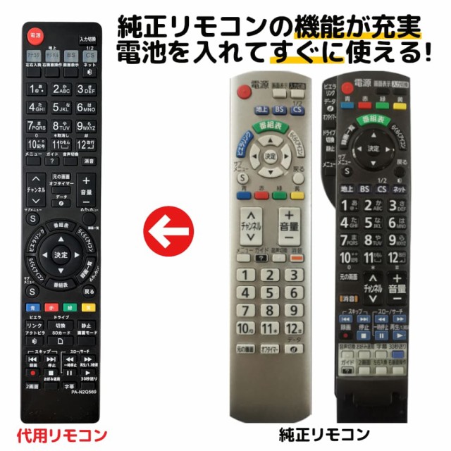 Panasonic テレビ用リモコン EUR511453