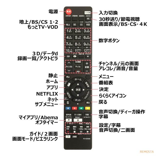 パナソニック テレビ リモコン ビエラ N2QAYB000848