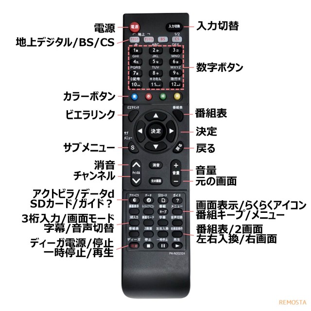 パナソニック テレビ リモコン ビエラ 電池付き N2QAYB000324 N2QAYB000201 N2QAYB000203  N2QAYB000484 N2QAYB000482 Panasonic Viera 代の通販はau PAY マーケット - モックストア | au  PAY マーケット－通販サイト