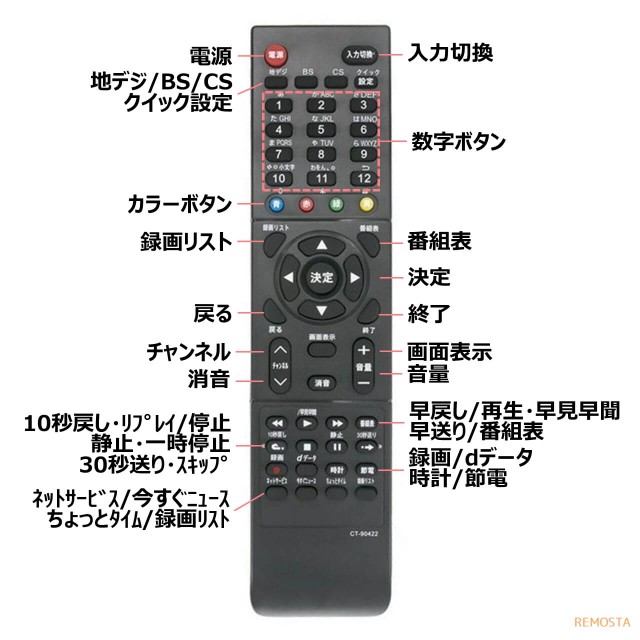 東芝 レグザ テレビ リモコン CT-90422 CT-90421 50G5 40G5 39S7