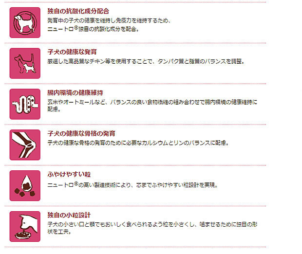 子犬用 超小型犬〜中型犬用 チキン&玄米2