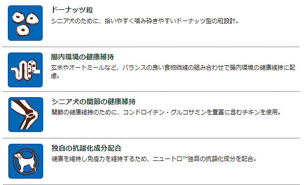 エイジング小型犬